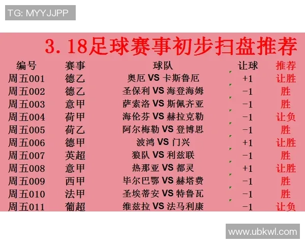 坎布尔与登博思足球比赛前瞻分析及胜负预测探讨